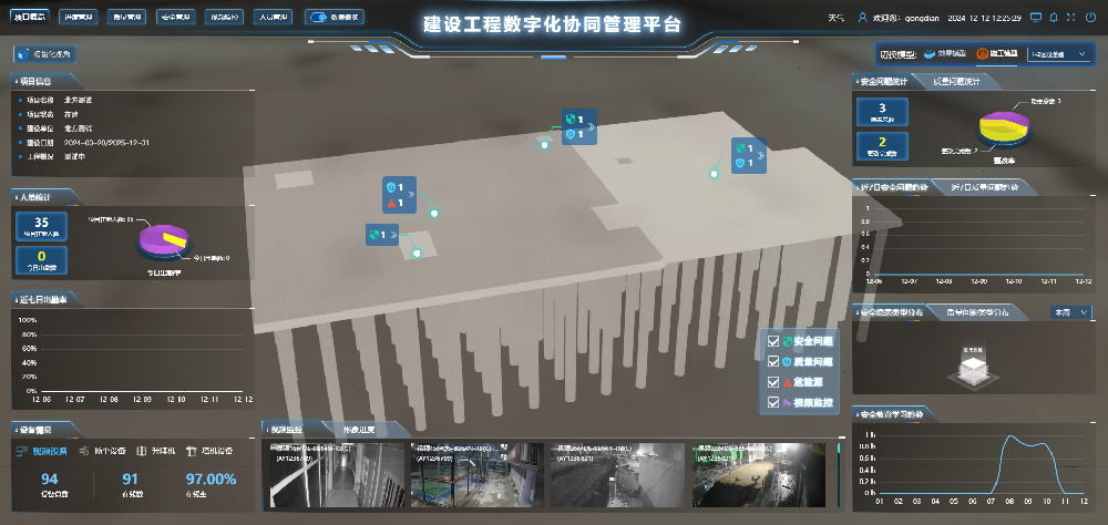 数字化协同管理平台